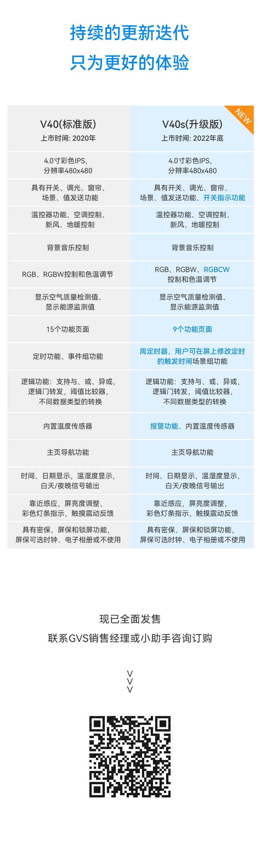 V40s智慧屏升级