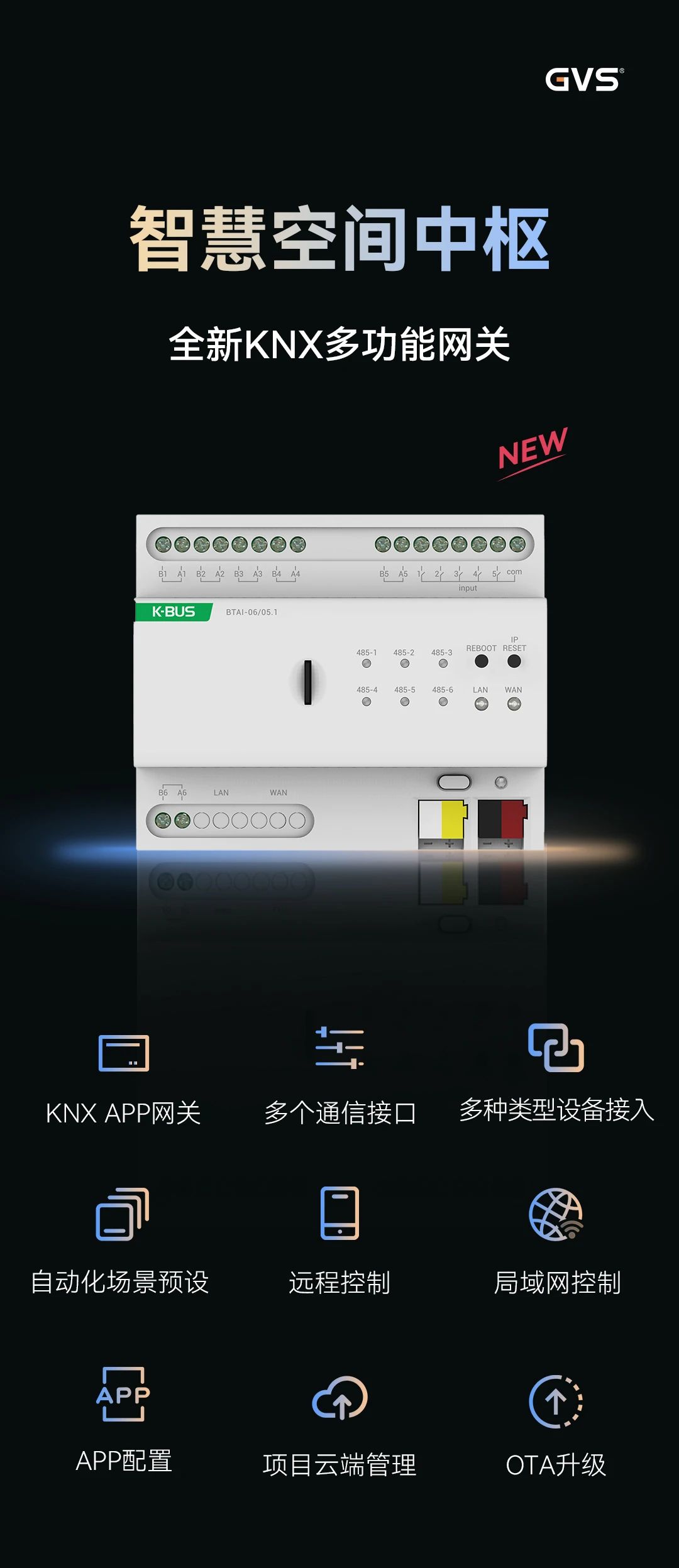 海洋之神8590cm登陆通道 KNX多功能网关