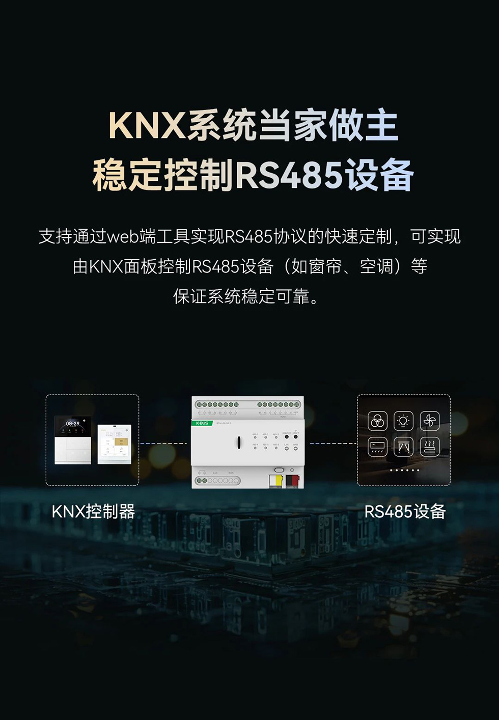 海洋之神8590cm登陆通道 KNX多功能网关