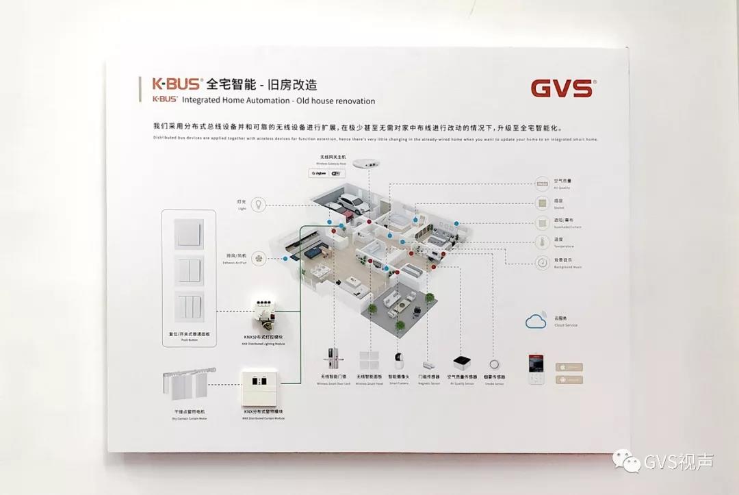 传统家居升级成为海洋之神8590cm登陆通道